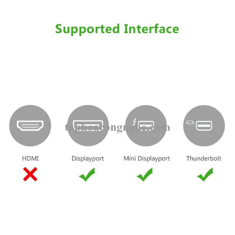 Ugreen 10423 3M Màu Trắng Cáp chuyển đổi Mini DP sang DisplayPort hỗ trợ phân giải 4K x 2K MD105 30010423